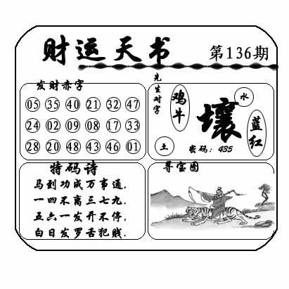 更新中